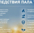 Минсельхоз Калужской области держит на особом контроле выполнение требований пожарной безопасности на землях сельхозназначения - Газета Весть