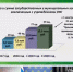 В 2020 году в Калужской области объем закупок у единственного поставщика вырос более чем на 47% - Администрация Калужской области