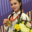 13 медалей калужских гиревиков на чемпионате и первенстве Европы! - KalugaSport.Ru