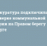 Прокуратура подключилась к проверке коммунальной аварии на Правом берегу в Калуге - Сетевое издание Калужские новости