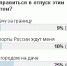 Читатели «Калужских новостей» рассказали о своих планах на летний отпуск - Сетевое издание Калужские новости