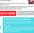 Всероссийская акция - Базовый медицинский колледж