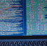 Правительство России работает над заменой импортного ПО на отечественное - Телерадиокомпания Ника