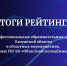 Итоги рейтинга профессиональных образовательных организаций - Управление молодежной политики