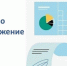 В Обнинске работодатель нарушил трудовое законодательство - ProGorod40.Ru