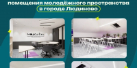 В Калужской области станет больше точек притяжения для молодежи - Калужская неделя