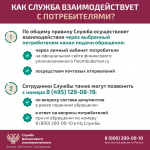 Служба финансового уполномоченного информирует о мошенниках
