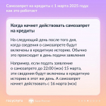 Что нужно знать о самозапрете на кредиты