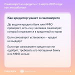 Что нужно знать о самозапрете на кредиты