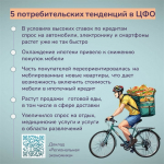 В Центральной России меняется потребительский спрос