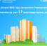 С начала 2025 года калужским Росреестром поставлено на учет 17 многоквартирных домов - Городская управа