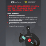 Ваша бдительность – лучшая защита от мошенников