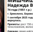 Поисковый отряд - Kaluga-Poisk.Ru