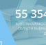 Более 55 тыс. калужан выбрали дистанционное электронное голосование - Телерадиокомпания Ника