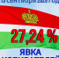 Обновлены цифры явки на выборах в Калужской области  - Калужская неделя