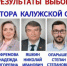 Определены результаты выборов Губернатора Калужской области - Избирательная комиссия