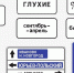 знаки.jpg - ГТРК Калуга