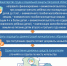 Информация для получателей детских пособий - Министерство труда и соцзащиты