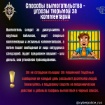 Вымогательство в сети Интернет