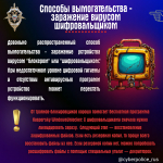 Вымогательство в сети Интернет