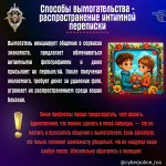 Вымогательство в сети Интернет
