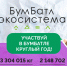 Акция «БумБатл» запускает новогодний конкурс ёлочных игрушек - Министерство образования и науки