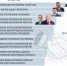 Владислав Шапша — среди лидеров по международным контактам - Телерадиокомпания Ника