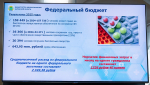 На льготное лекарственное обеспечение жителей Калужской области в 2025 году были направлены рекордные 5,3 миллиарда рублей