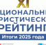 Калужская область заняла 34 место в Национальном туристическом рейтинге - Министерство культуры и туризма