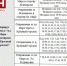 Сегодня по Калуге поедут новые автобусы - Телерадиокомпания Ника
