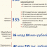 01.jpg - Контрольно-счетная палата