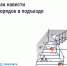 Как навести порядок в подъезде - Городская управа
