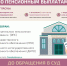 Как решить спор с негосударственным пенсионным фондом (НПФ) по пенсионным выплатам без суда — просто и понятно - Министерство конкурентной политики