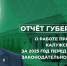 Два дня осталось до отчёта Владислава Шапши - Телерадиокомпания Ника