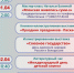 Афиша мероприятий - Научная библиотека им. В.Г. Белинского