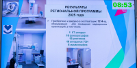 В Калужской области продолжается модернизация первичного звена здравоохранения - Телерадиокомпания Ника
