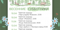 Старт весенних субботников - Министерство природных ресурсов и экологии