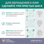 Финансовый уполномоченный поможет решить спор с ломбардом без суда