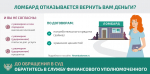 Финансовый уполномоченный поможет решить спор с ломбардом без суда