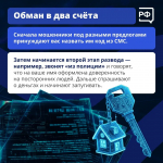 Цифровой иммунитет: как защититься от мошенников