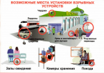 Как действовать при угрозе теракта на транспорте