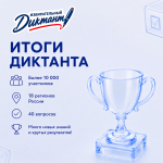 Итоги Избирательного диктанта.