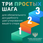 Обращайтесь к финансовому уполномоченному для урегулирования споров до суда
