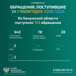 Обращайтесь к финансовому уполномоченному для урегулирования споров до суда
