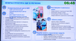 Участниками пилотного проекта по внедрению системы долговременного ухода стали 678 калужан
